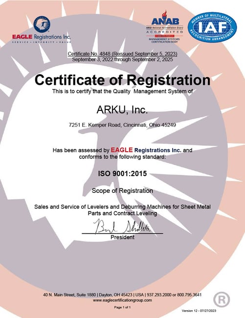 ARKU Inc 9001 ISO Certification