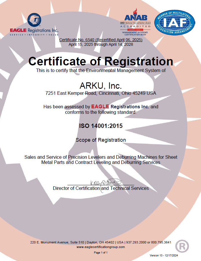 ARKU Inc. ISO 14001 Certificate